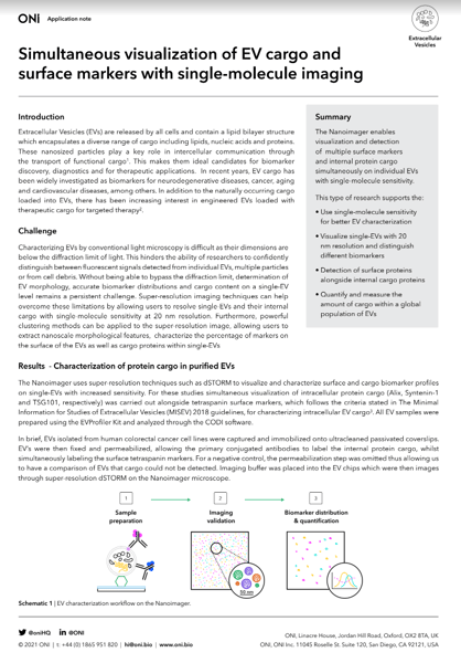 SCR-20220907-m2u SCR-20220907-m2u