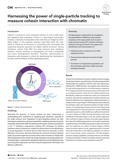 SPT to measure cohesin interaction with chromatin