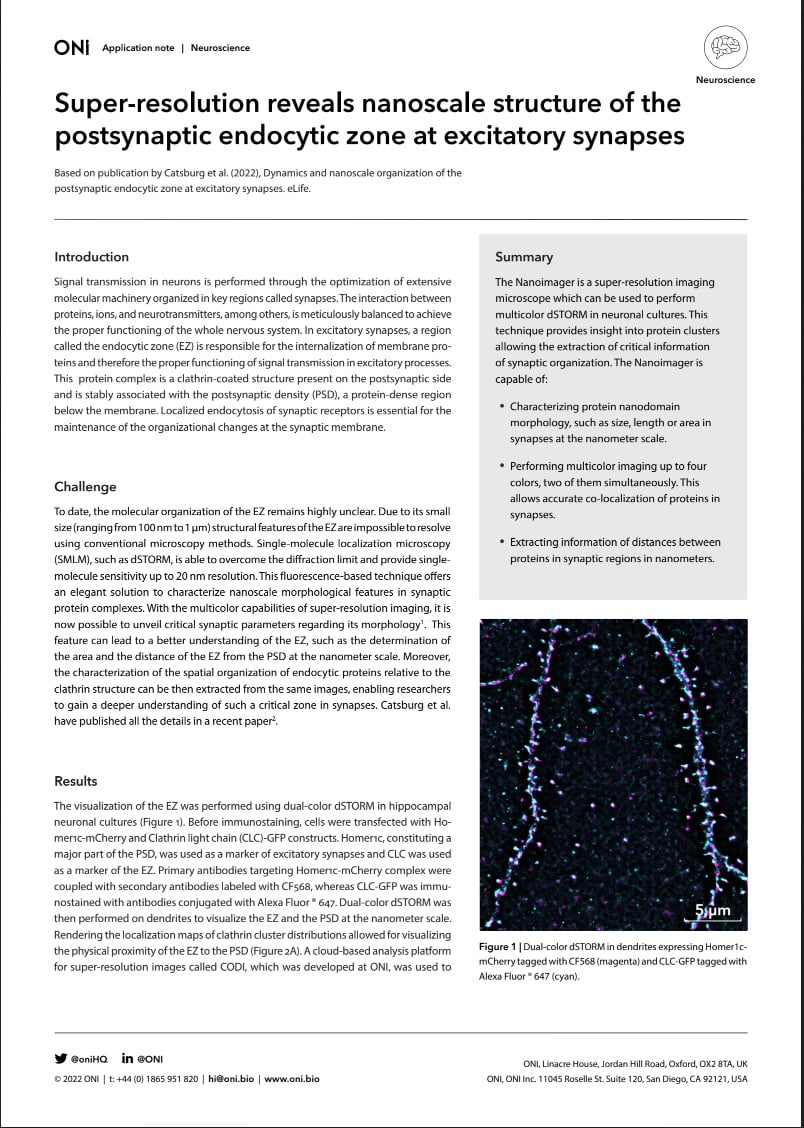 Super-res nanoscale structure Super-res nanoscale structure