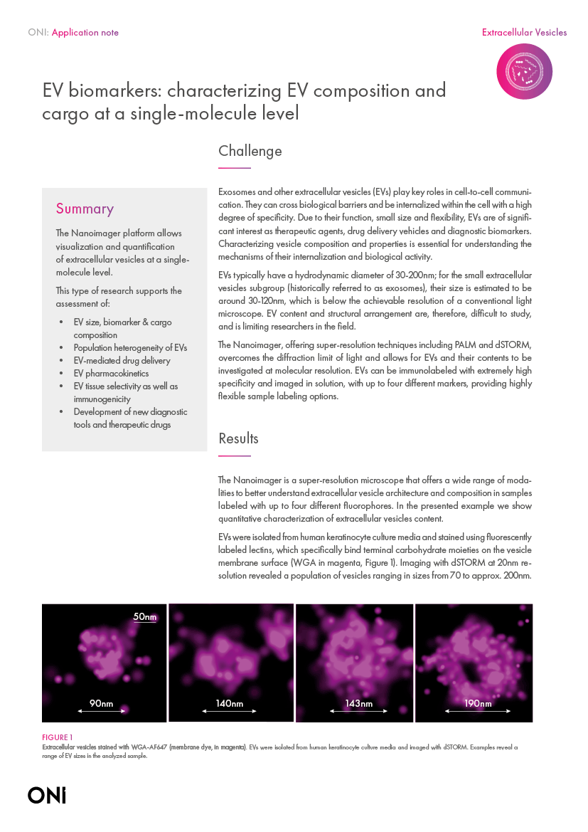 EV Biomarkers: Characterizing-EVs-Composition and cargo at a single-molecule level EV Biomarkers: Characterizing-EVs-Composition and cargo at a single-molecule level